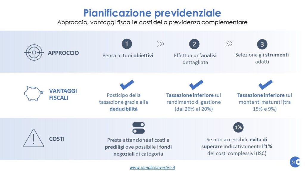 Pianificazione previdenziale: come fare le scelte giuste sulla base dei propri obiettivi, vantaggi fiscali e costi