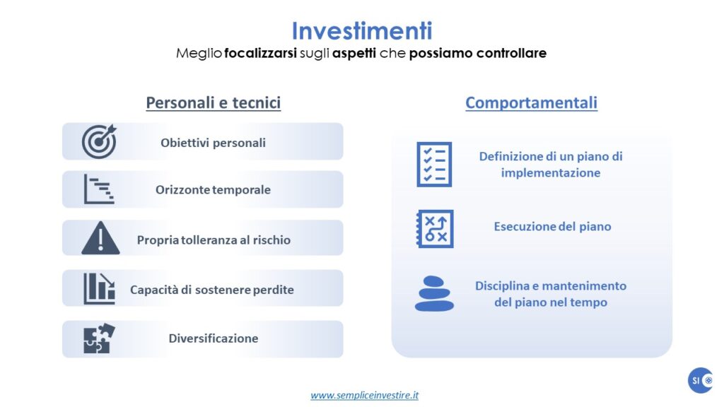 Investimenti: meglio focalizzarsi sugli aspetti che possiamo controllare